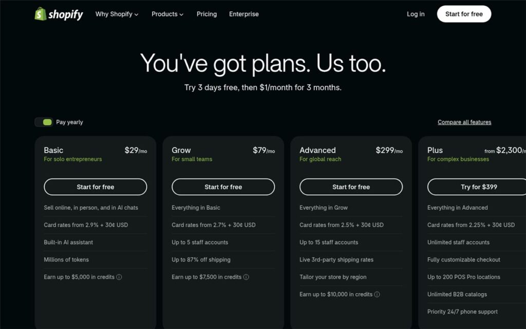 Screenshot of the Shopify pricing page